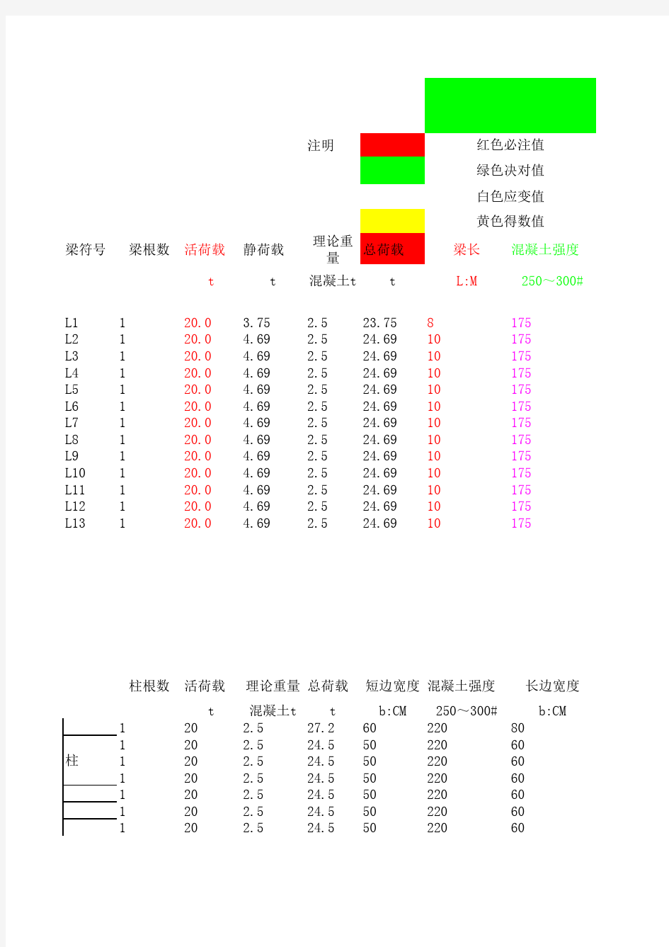 承重梁荷载计算方法