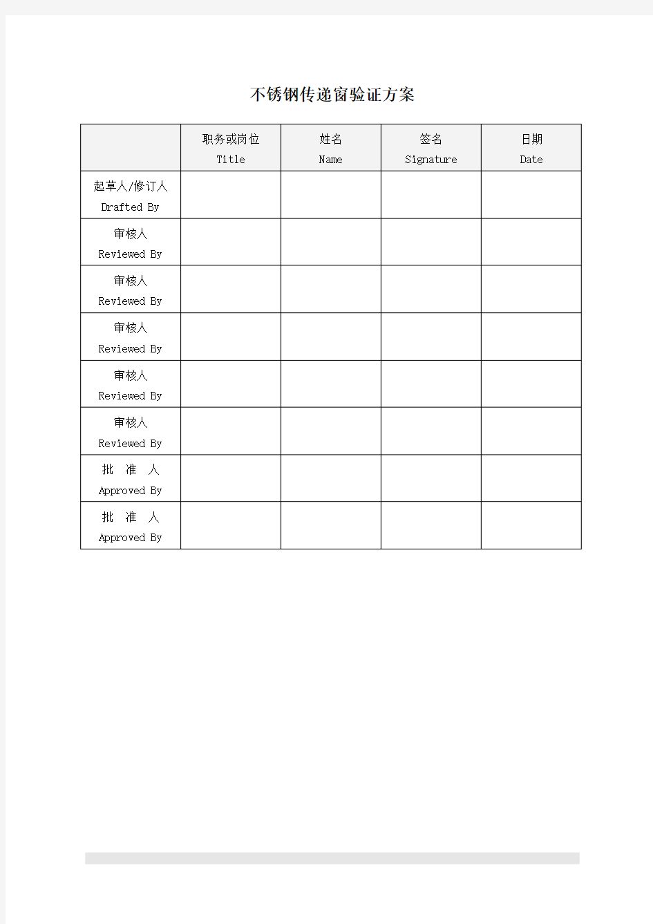 不锈钢传递窗验证方案