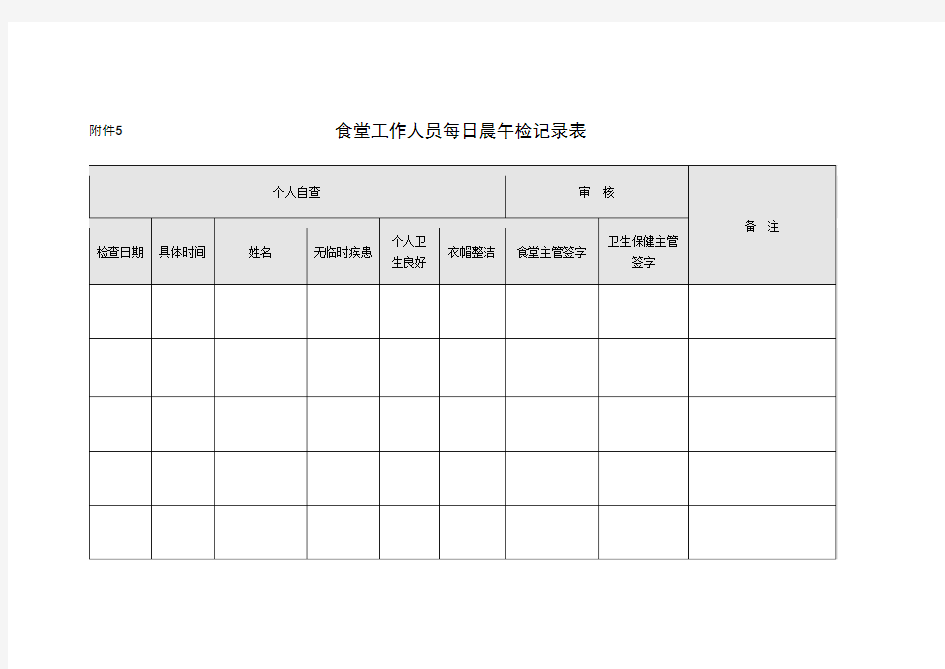 食堂工作人员每日晨午检记录表