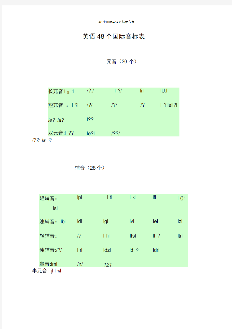 48个国际英语音标发音表