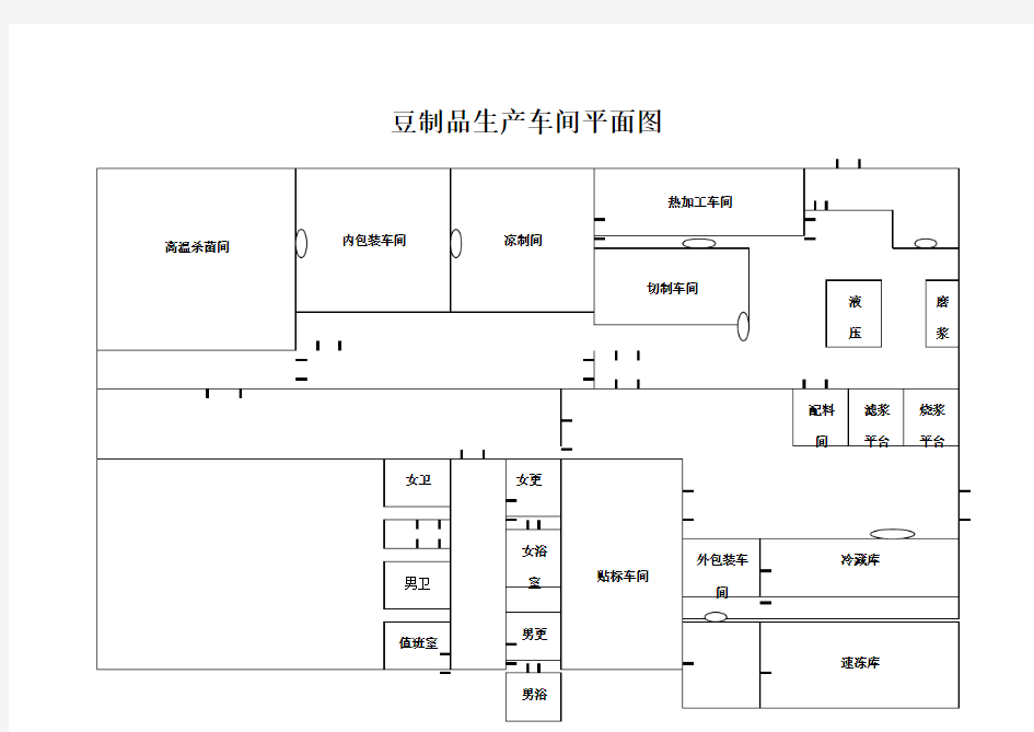 豆制品车间平面图