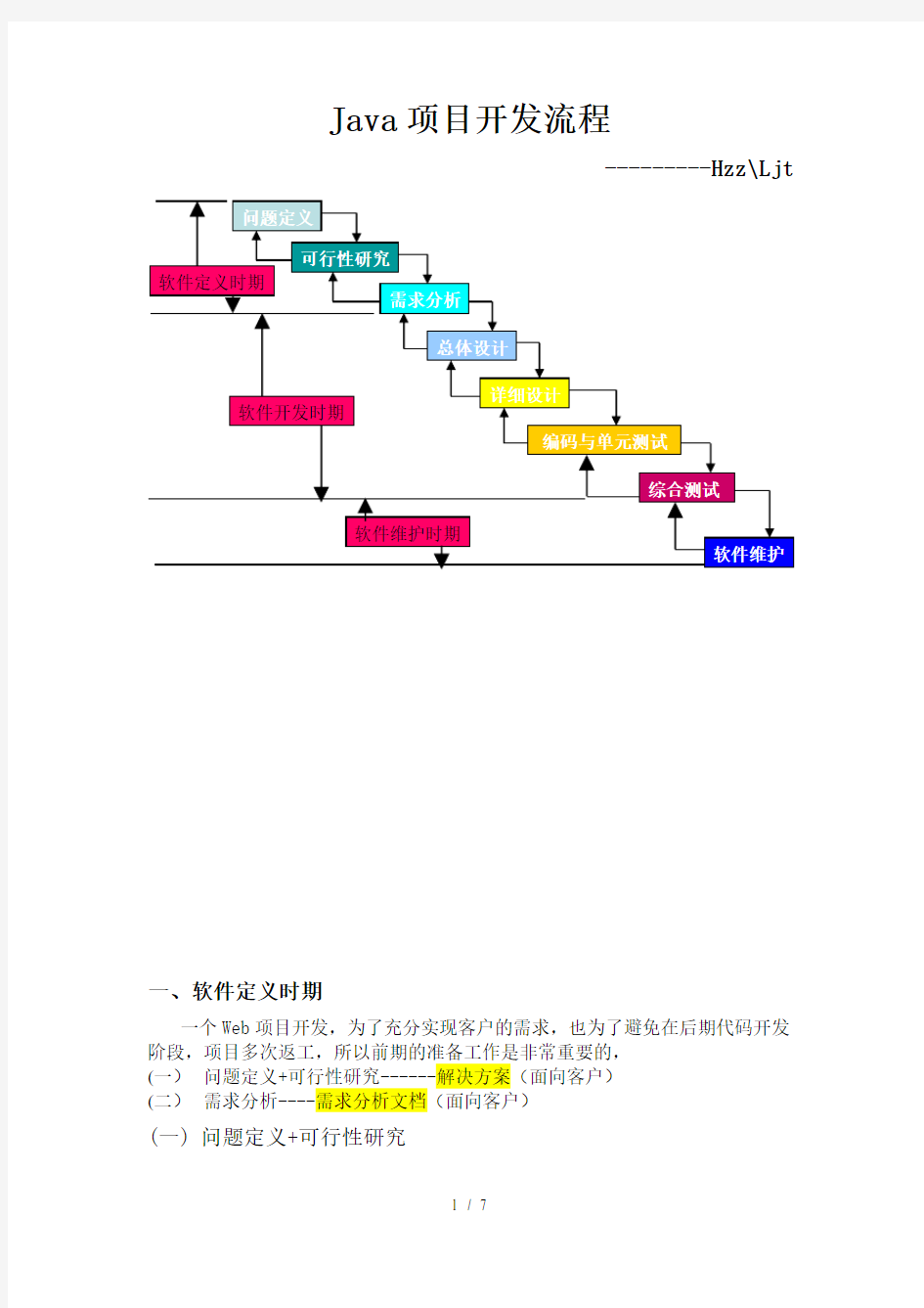 项目开发流程