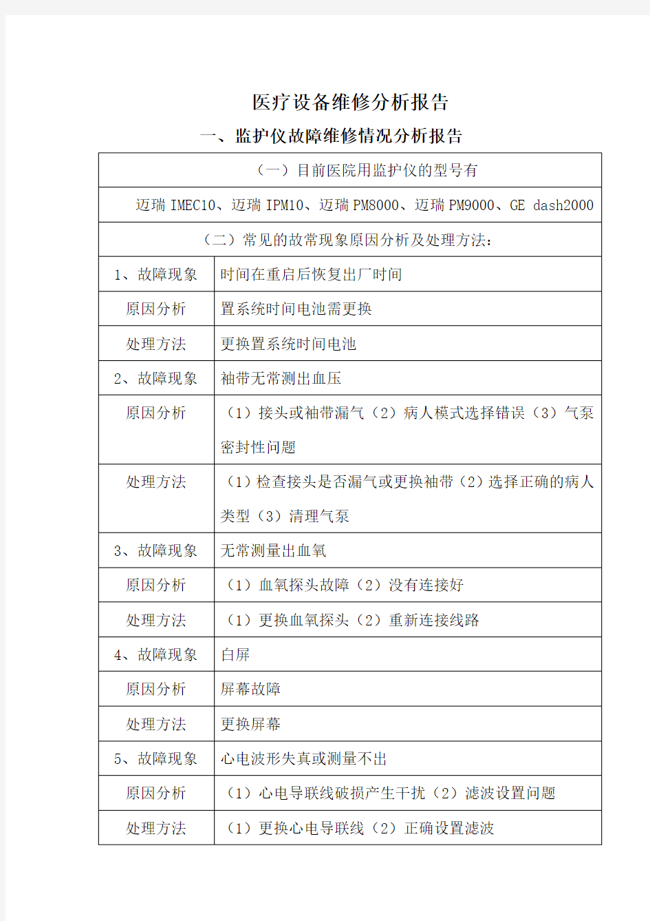 医疗设备故障维修情况分析报告