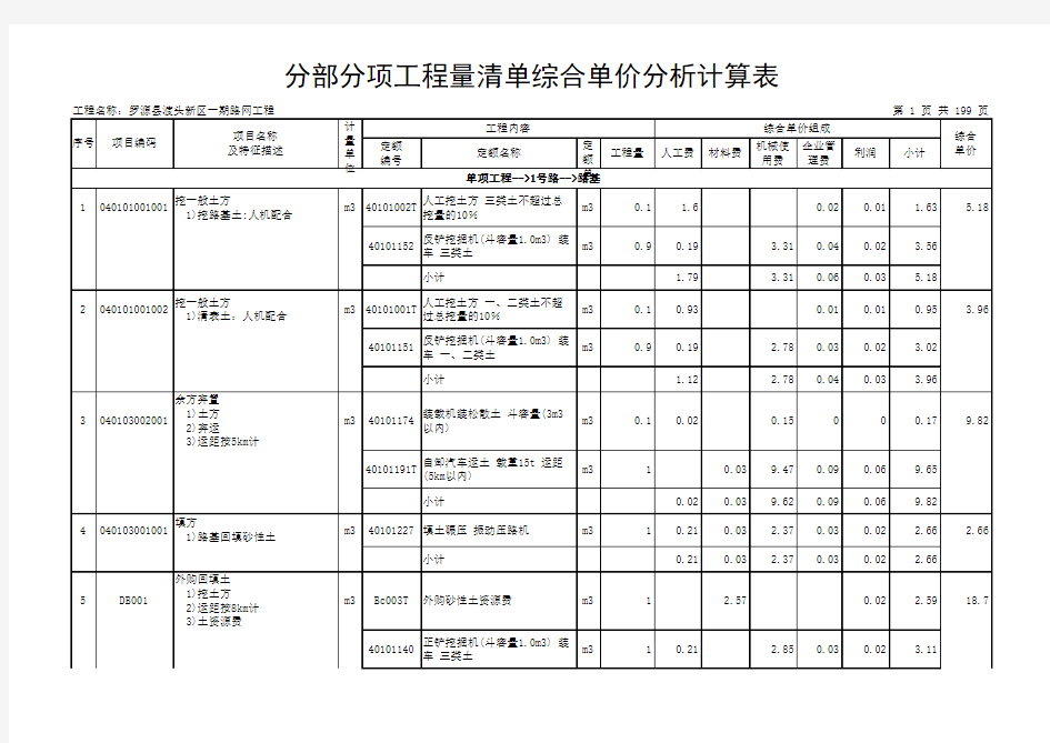 工程量清单(1)