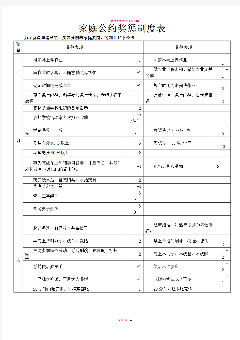 家庭公约奖惩制度表