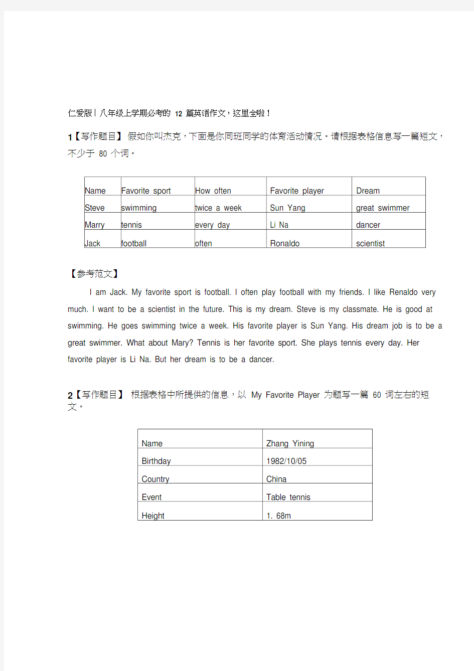 仁爱版｜八年级上学期必考的12篇英语作文-这里全啦!