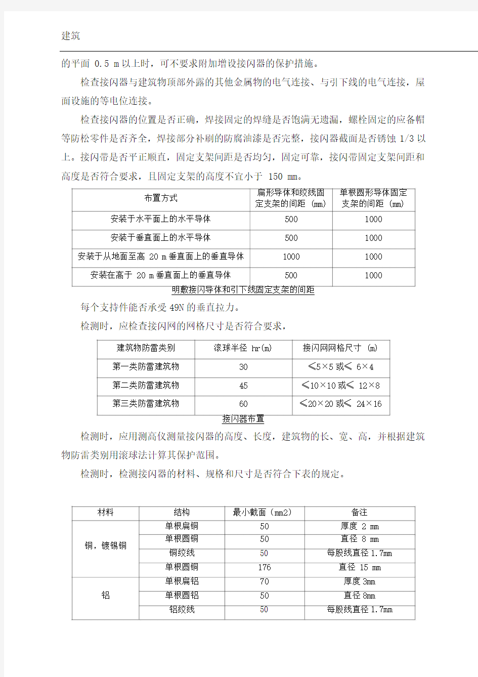 防雷装置检测方案