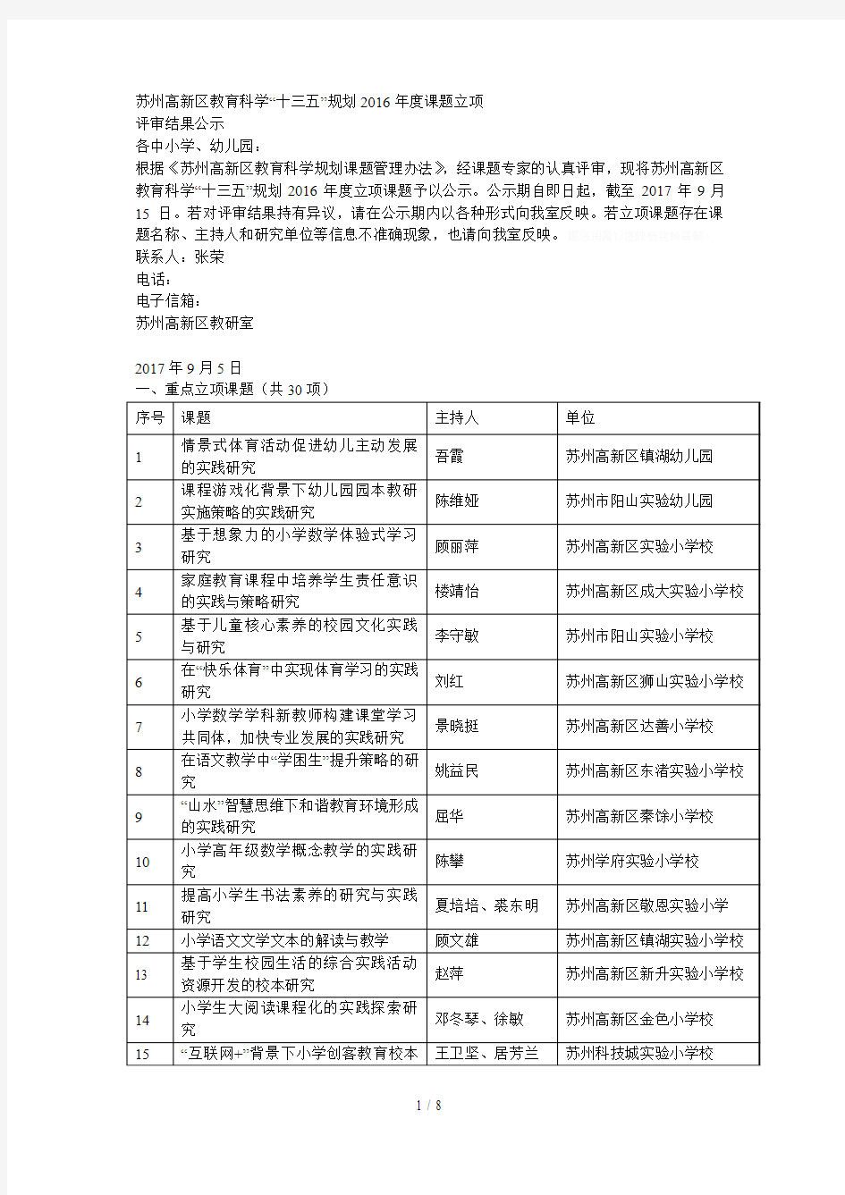 苏州高新区教育科学十三五规划度课题立项