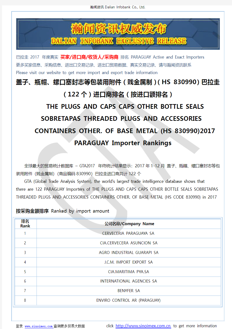 盖子、瓶帽、螺口塞封志等包装用附件(贱金…(HS 830990)2017 巴拉