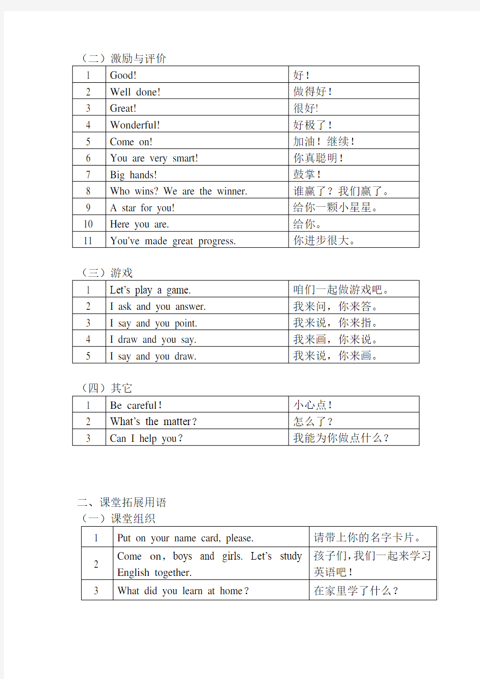 (完整版)小学英语课堂教学课堂用语(2)