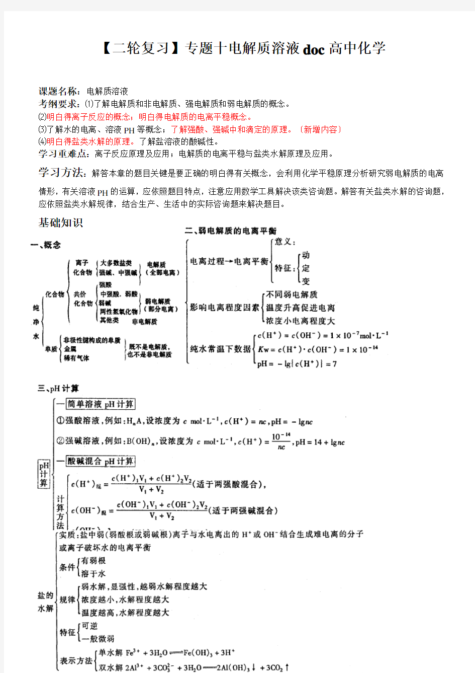 【二轮复习】专题十电解质溶液doc高中化学