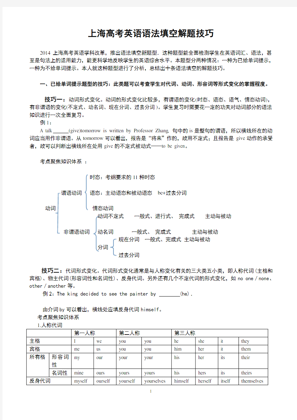 上海高考英语语法填空解题技巧
