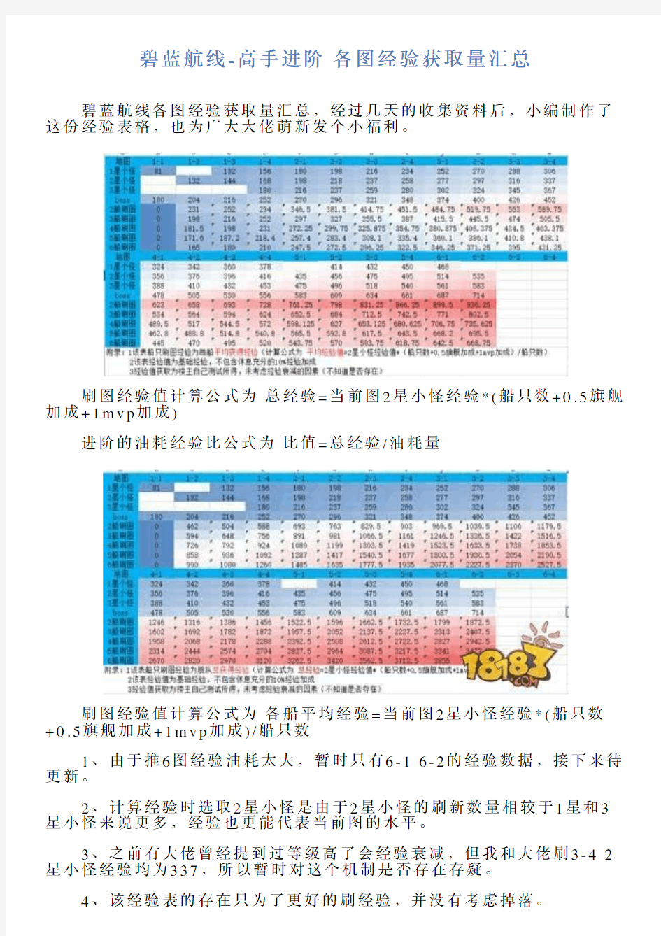 碧蓝航线高手进阶各图经验获取量汇总