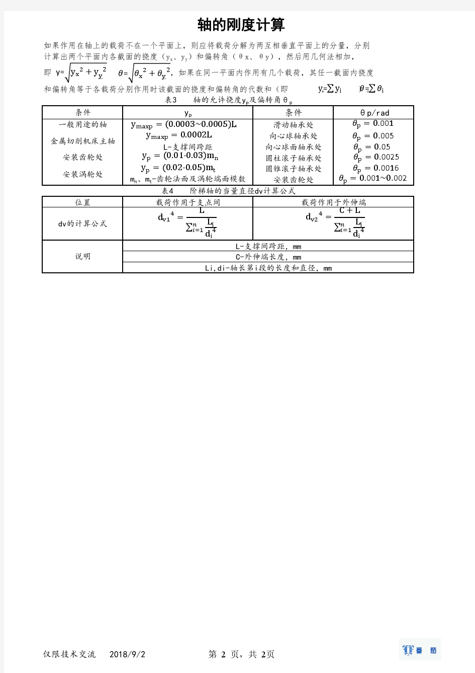 轴的刚度计算