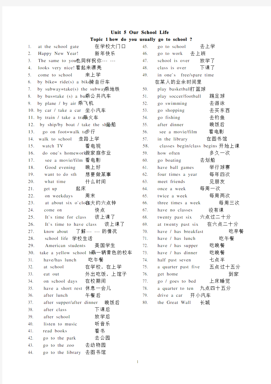 仁爱英语七年级下册unit5topic1短语资料