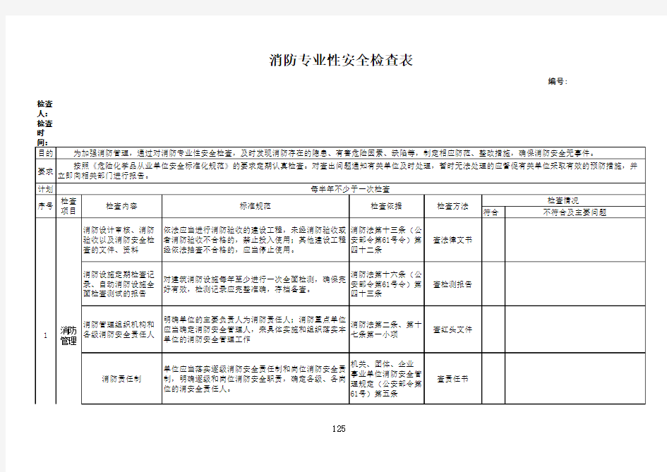 消防专业性检查表(修改版)