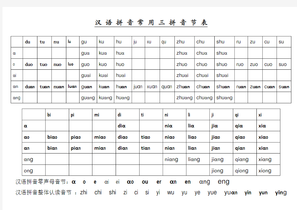 汉 语 拼 音 常 用 三 拼 音 节 和二拼音节表