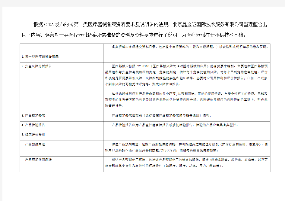 一类医疗器械备案申报资料要求及说明