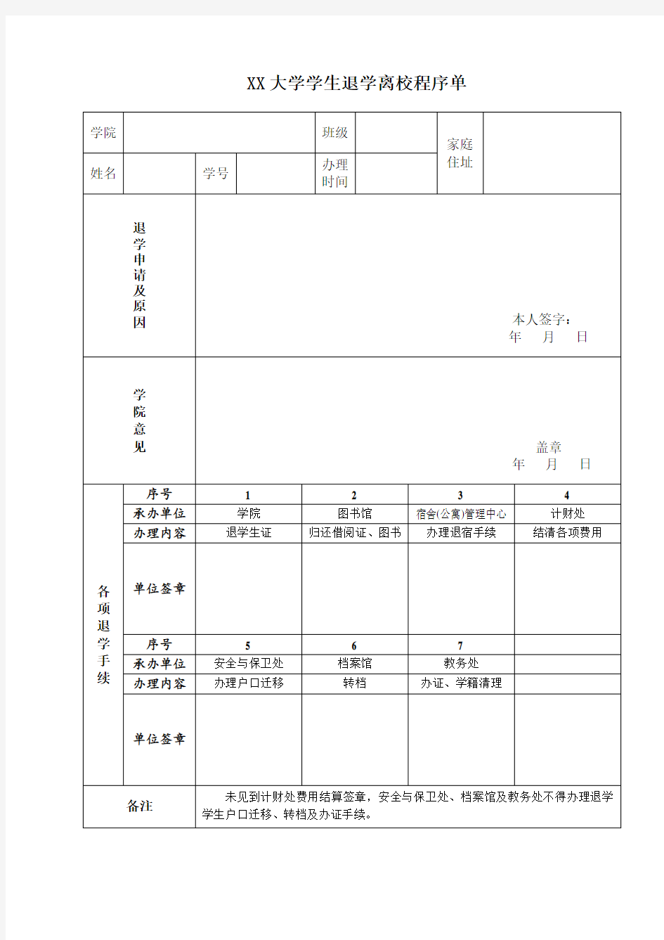 XX大学学生退学离校程序单