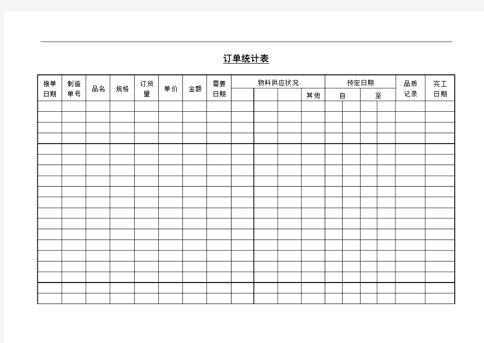 生产管理表格汇总(00003)