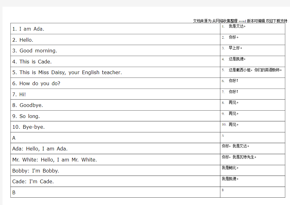 小学英语300句文本中英文版