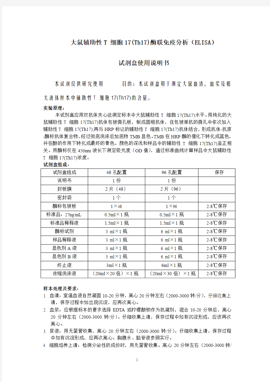 大鼠辅助性T细胞17Th17酶联免疫分析ELISA