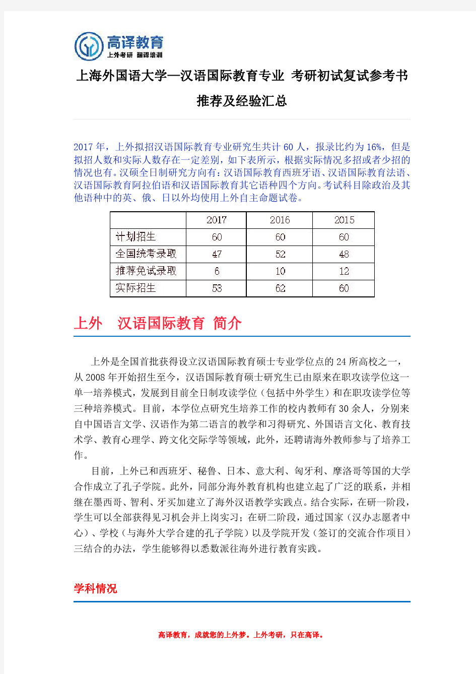 上海外国语大学—汉语国际教育专业 考研初试复试参考书推荐及经验汇总