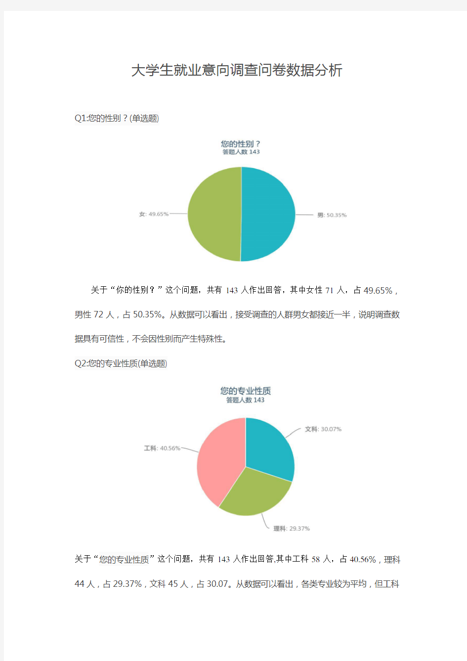 毛概调查问卷分析