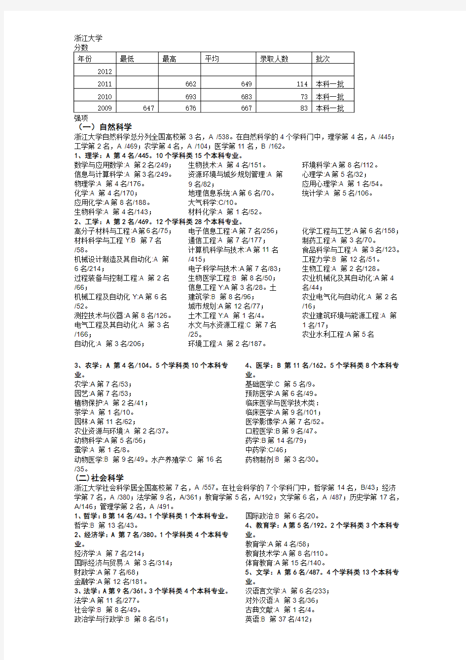 浙江大学专业分类