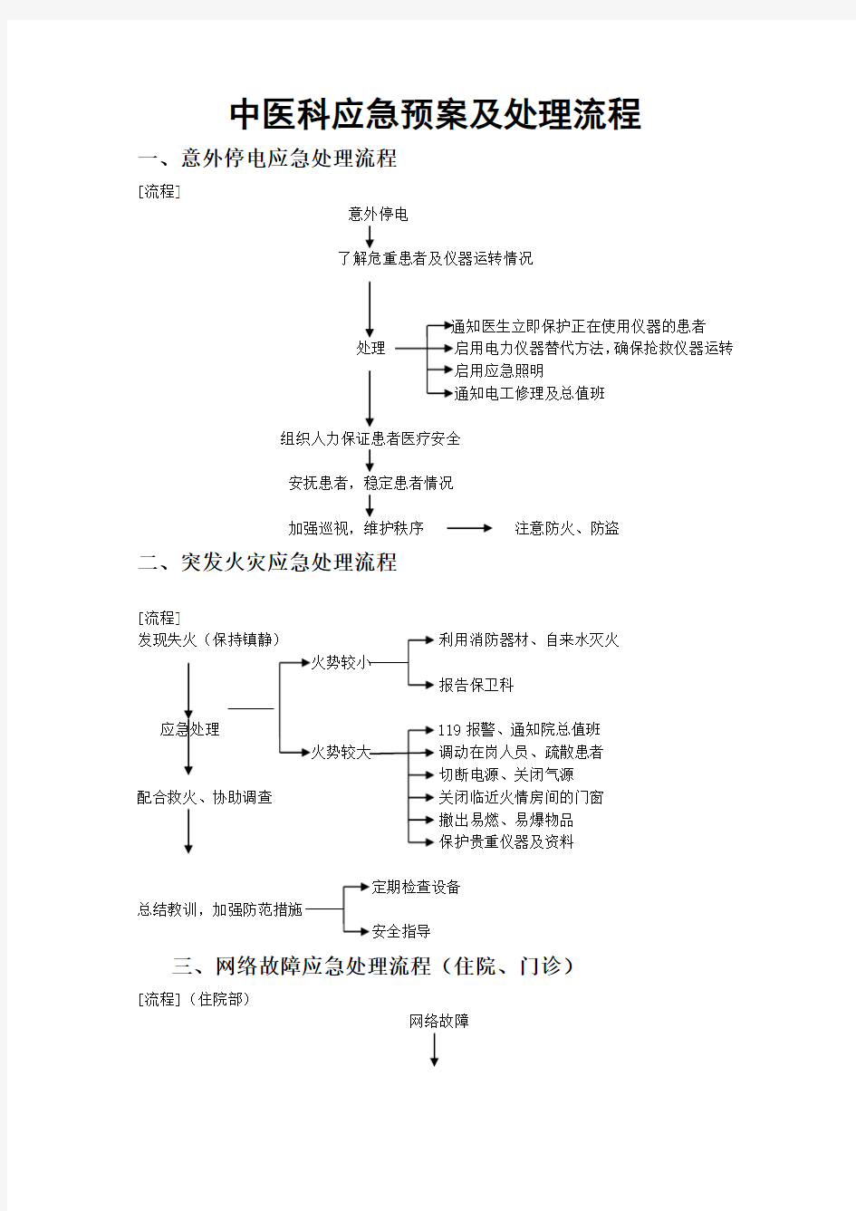 中医科应急预案处理流程