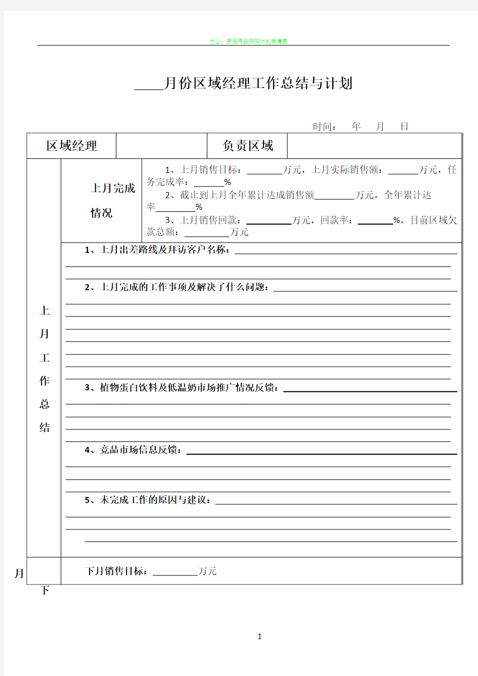 区域经理月工作总结与计划