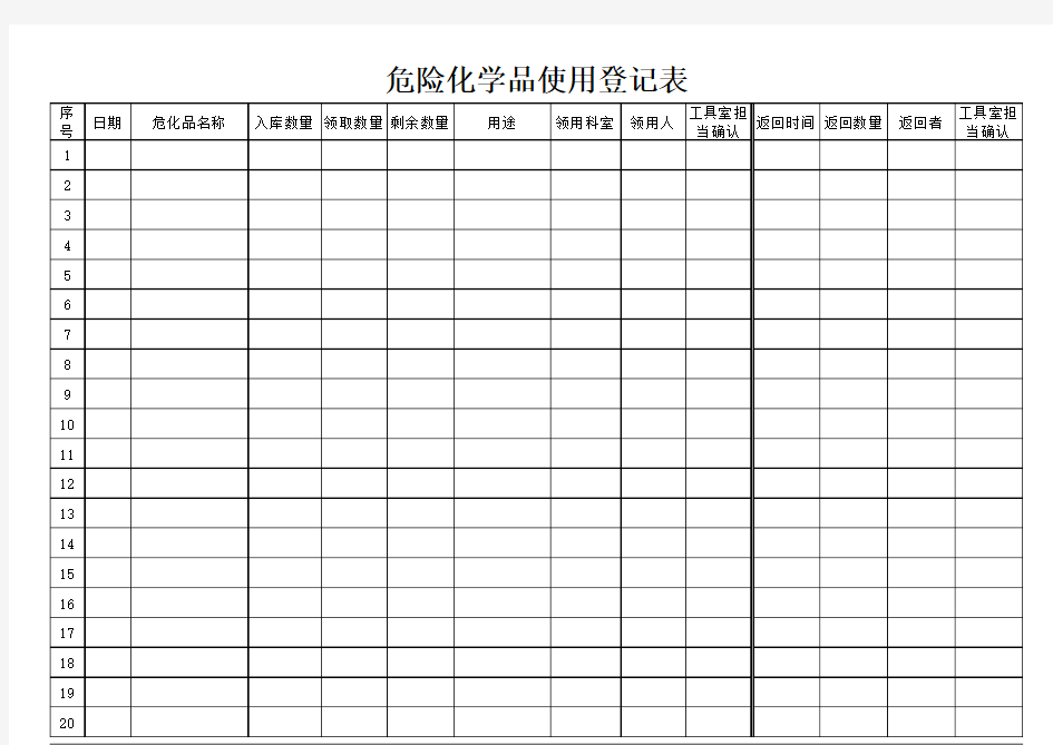 危险化学品使用登记表