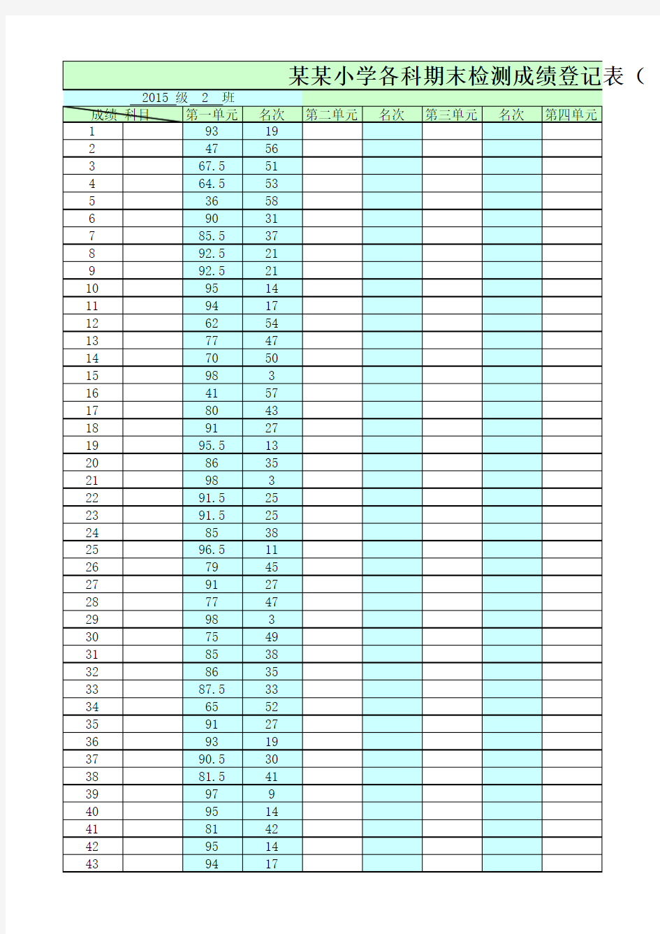 学生成绩总表