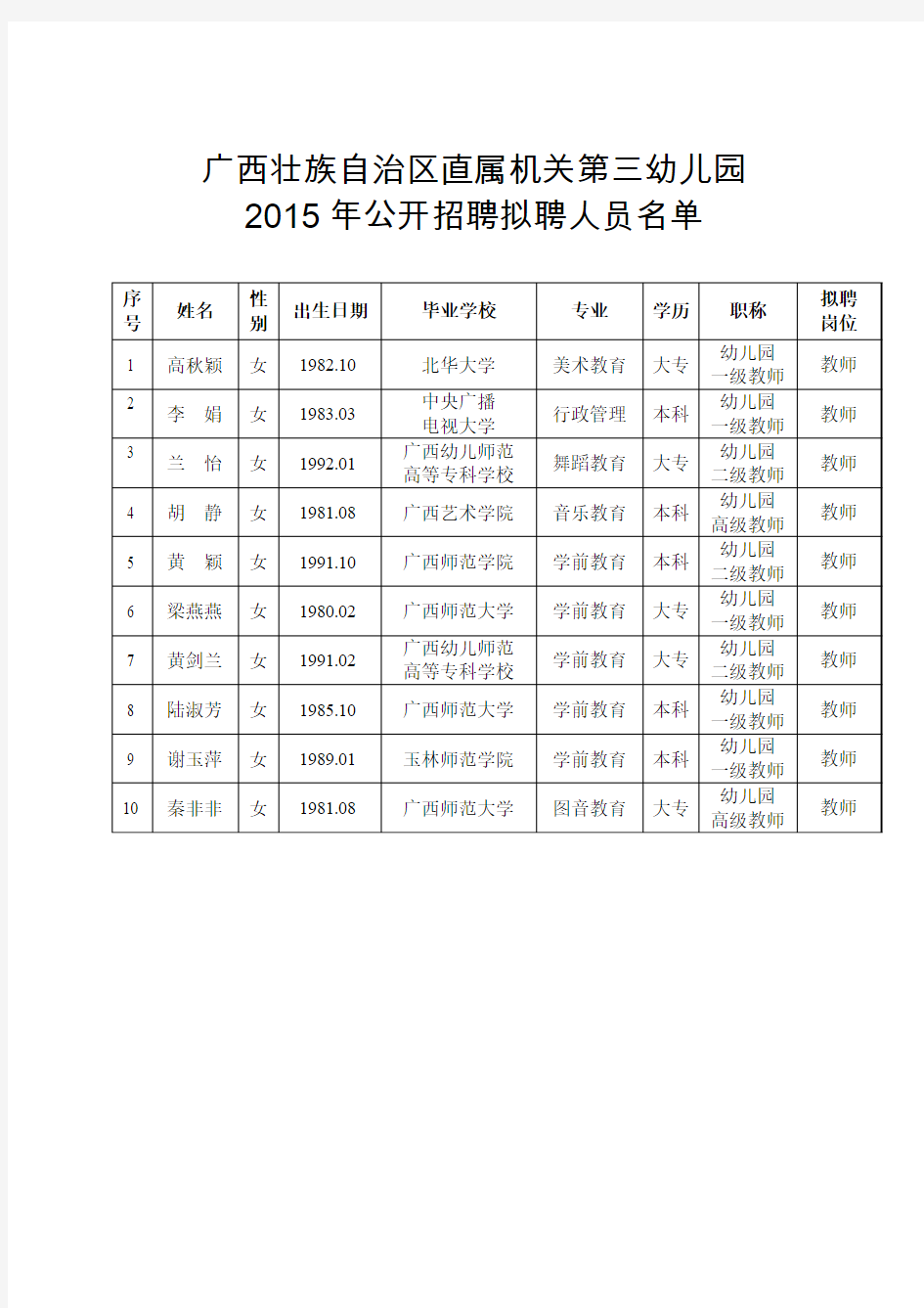 广西壮族自治区直属机关第三幼儿园