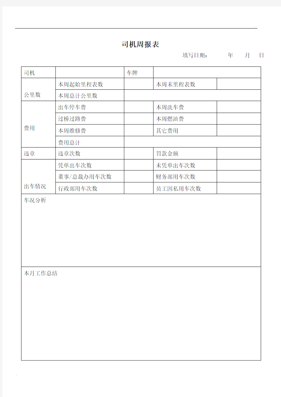 3、司机工作周报表