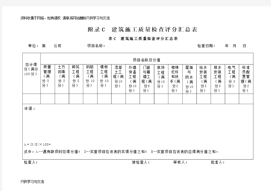 工程质量月检评分表