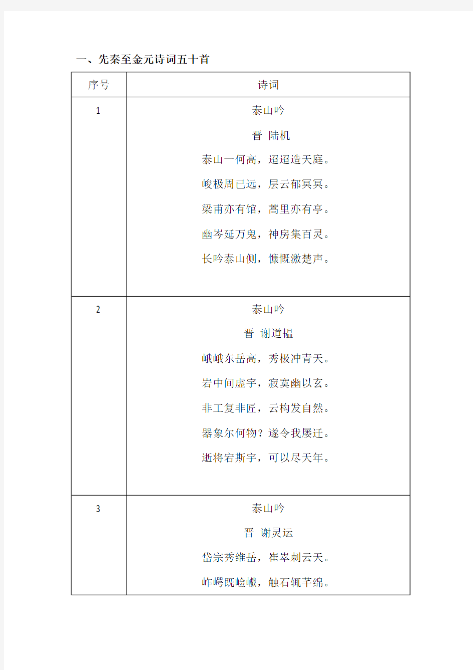 先秦至清代泰山诗词150首(1)