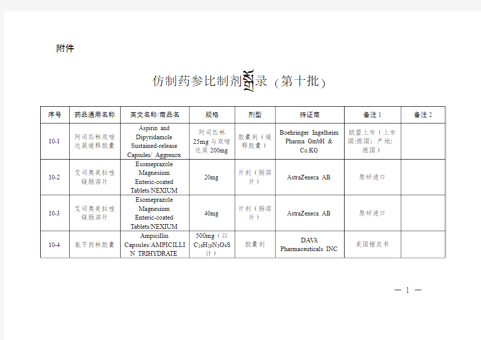 参比制剂第十批