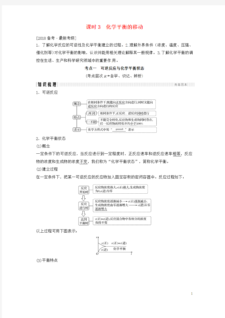 18版高考化学总复习专题七化学平衡的移动教学案苏教版