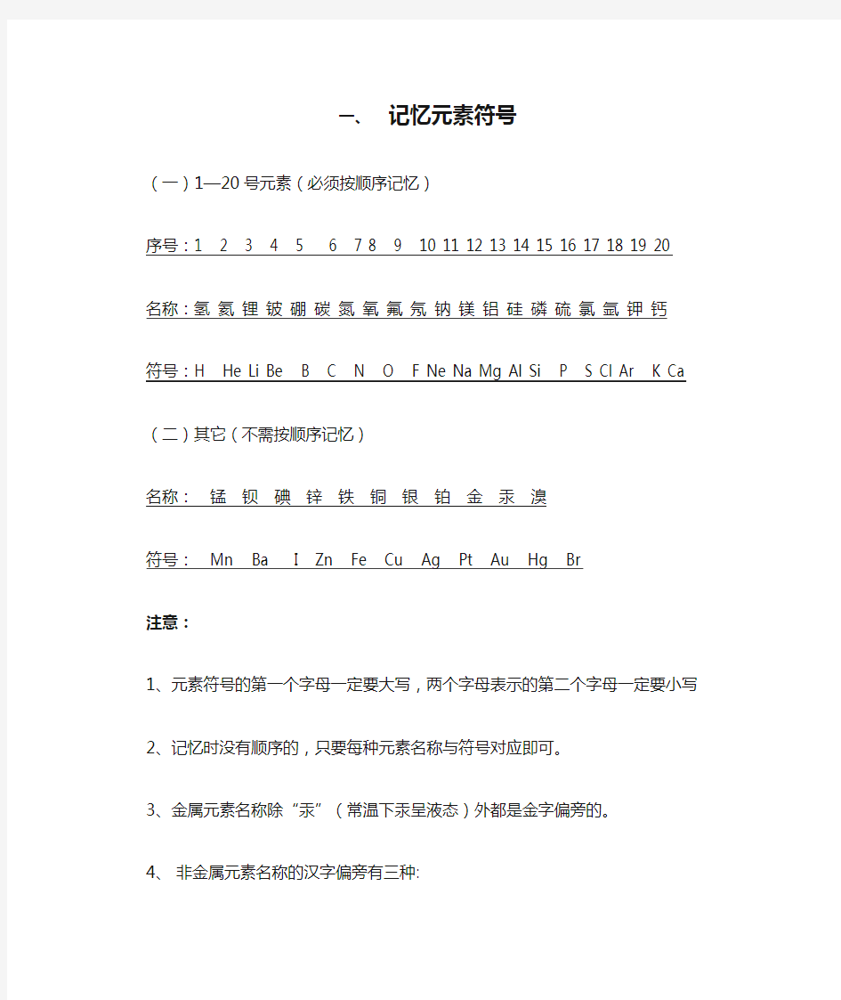 记忆元素符号