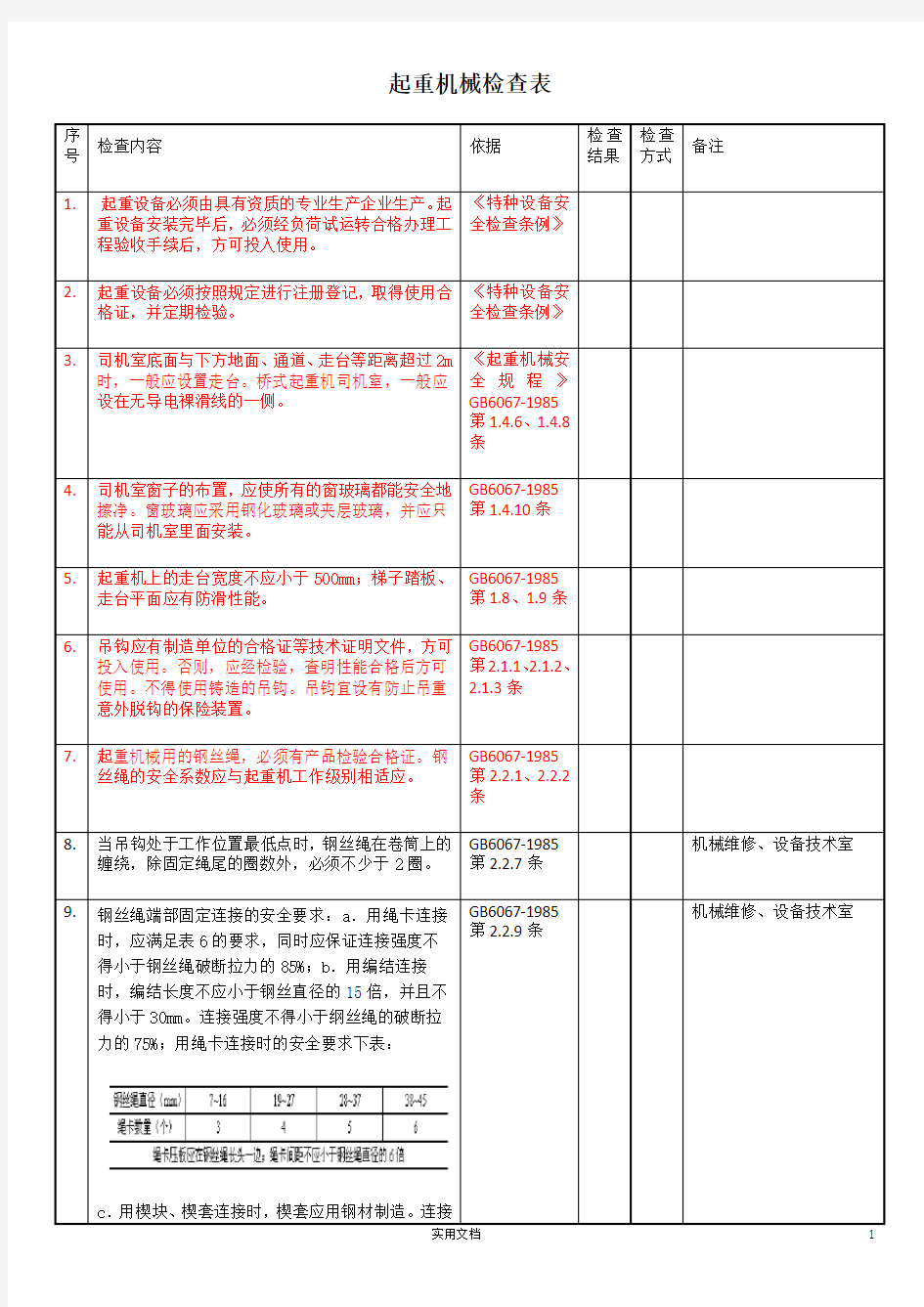 起重机械检查表