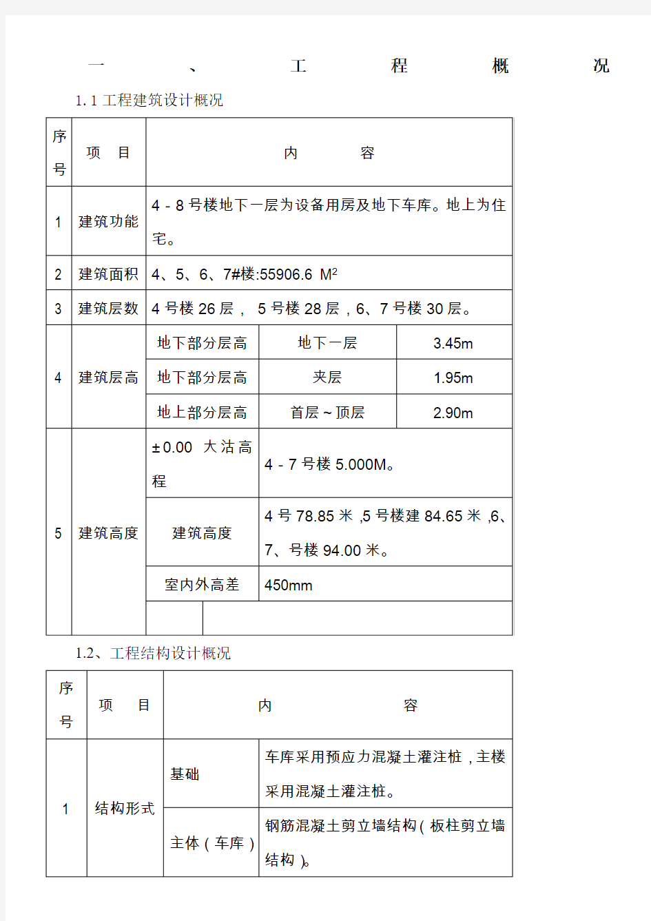 基础模板施工方案