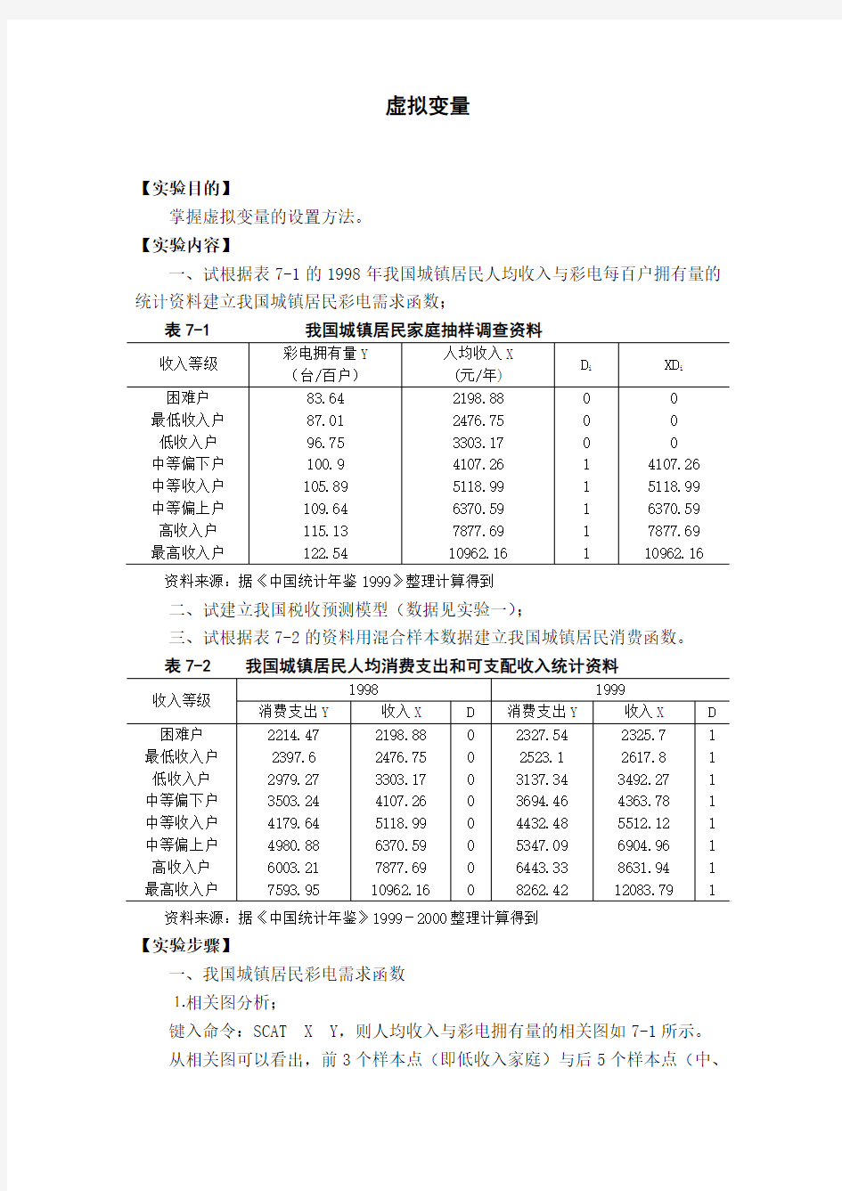 EVIEWS虚拟变量模型