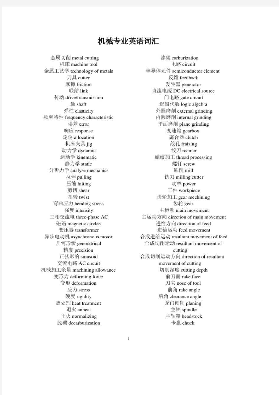 机械专业英语词汇【最新完整版】