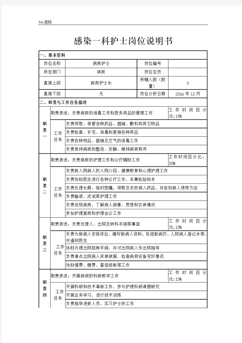 医院感染一科护士工作岗位职责岗位说明书