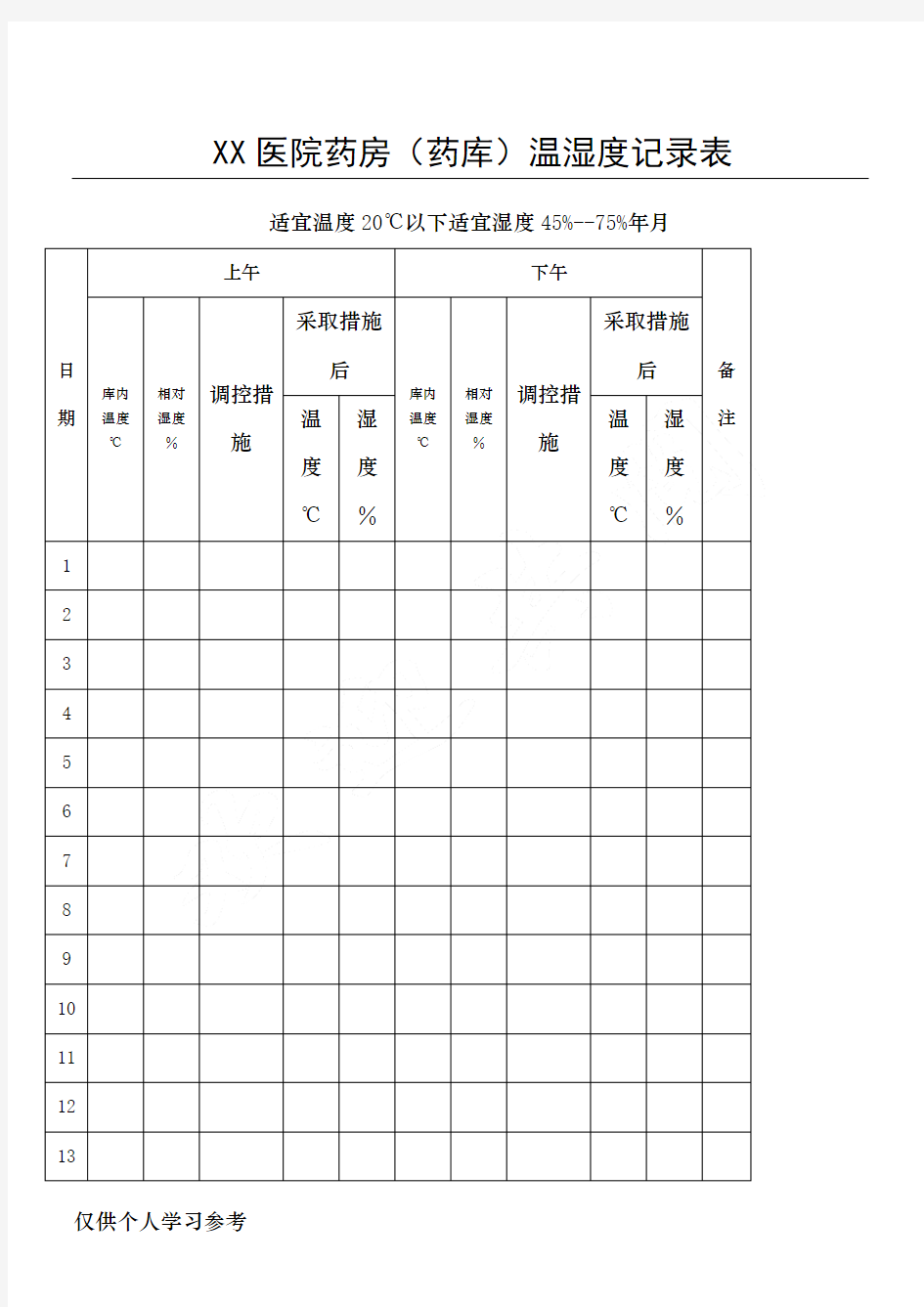 药房(药库)温湿度记录表