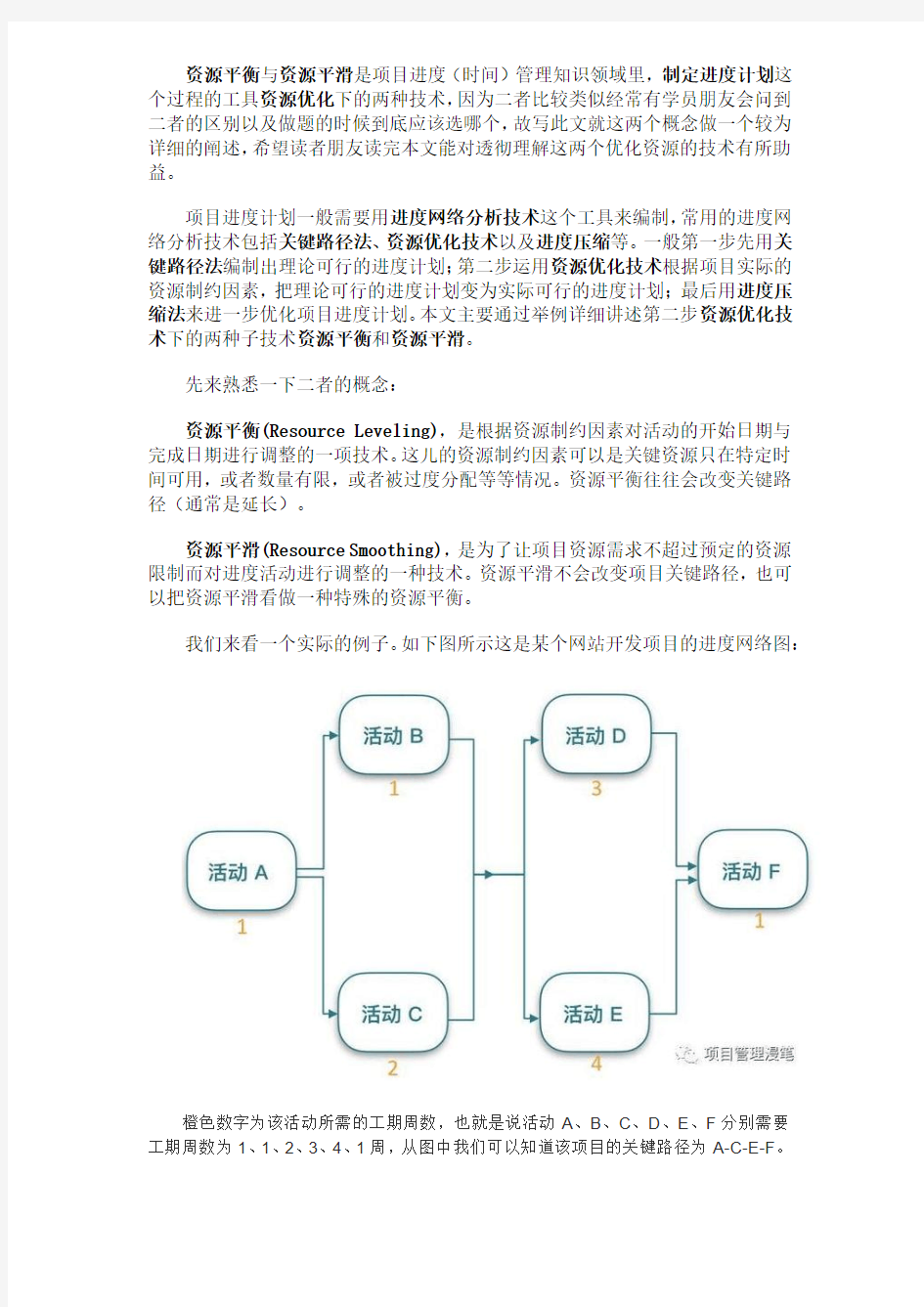 资源平衡和资源平滑