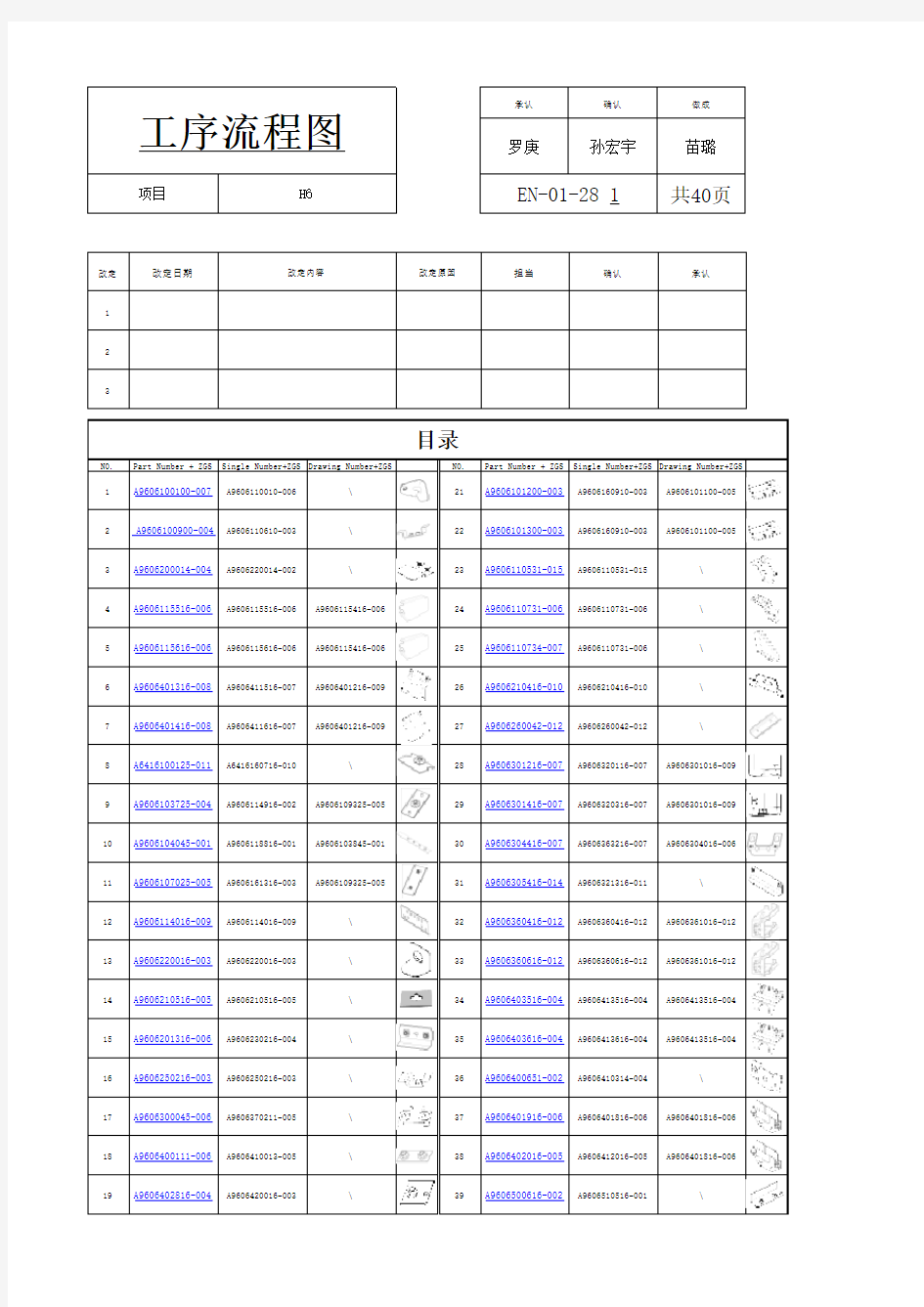 第五版FMEA表格(中英文对照)