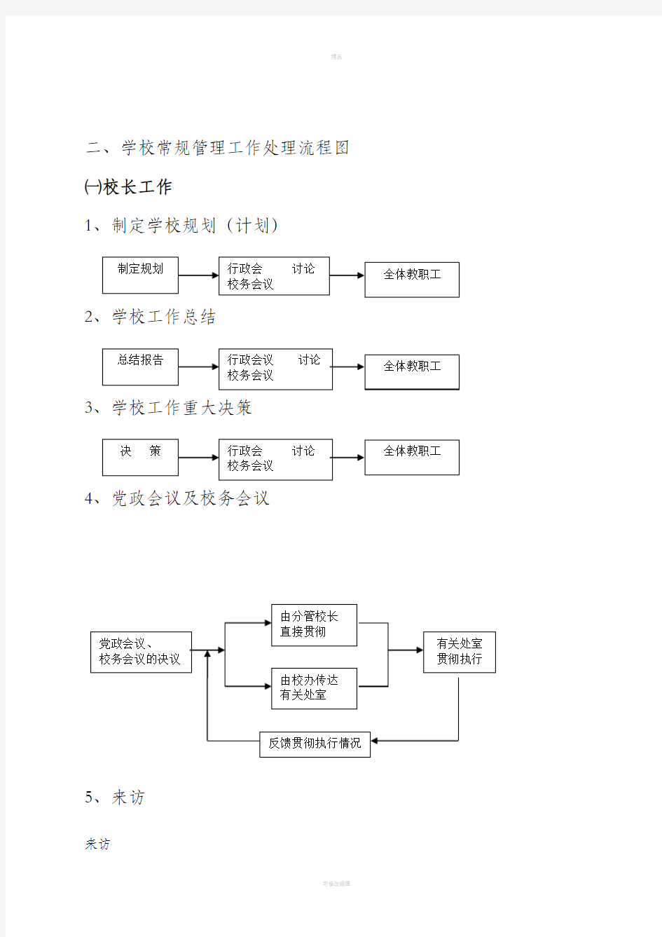 学校管理工作流程图.