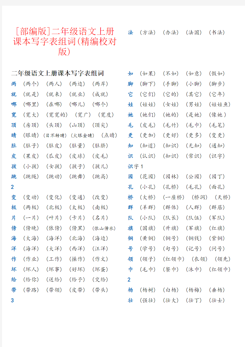 【强烈推荐】二年级语文上册课本写字表组词